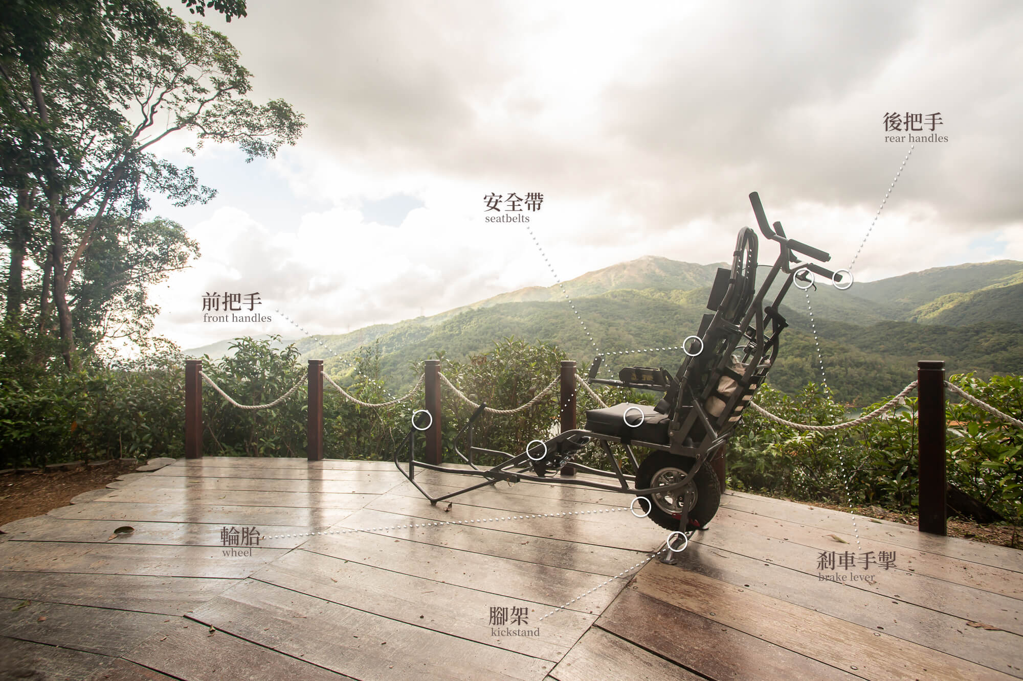 TrailRider 的結構和主要組件